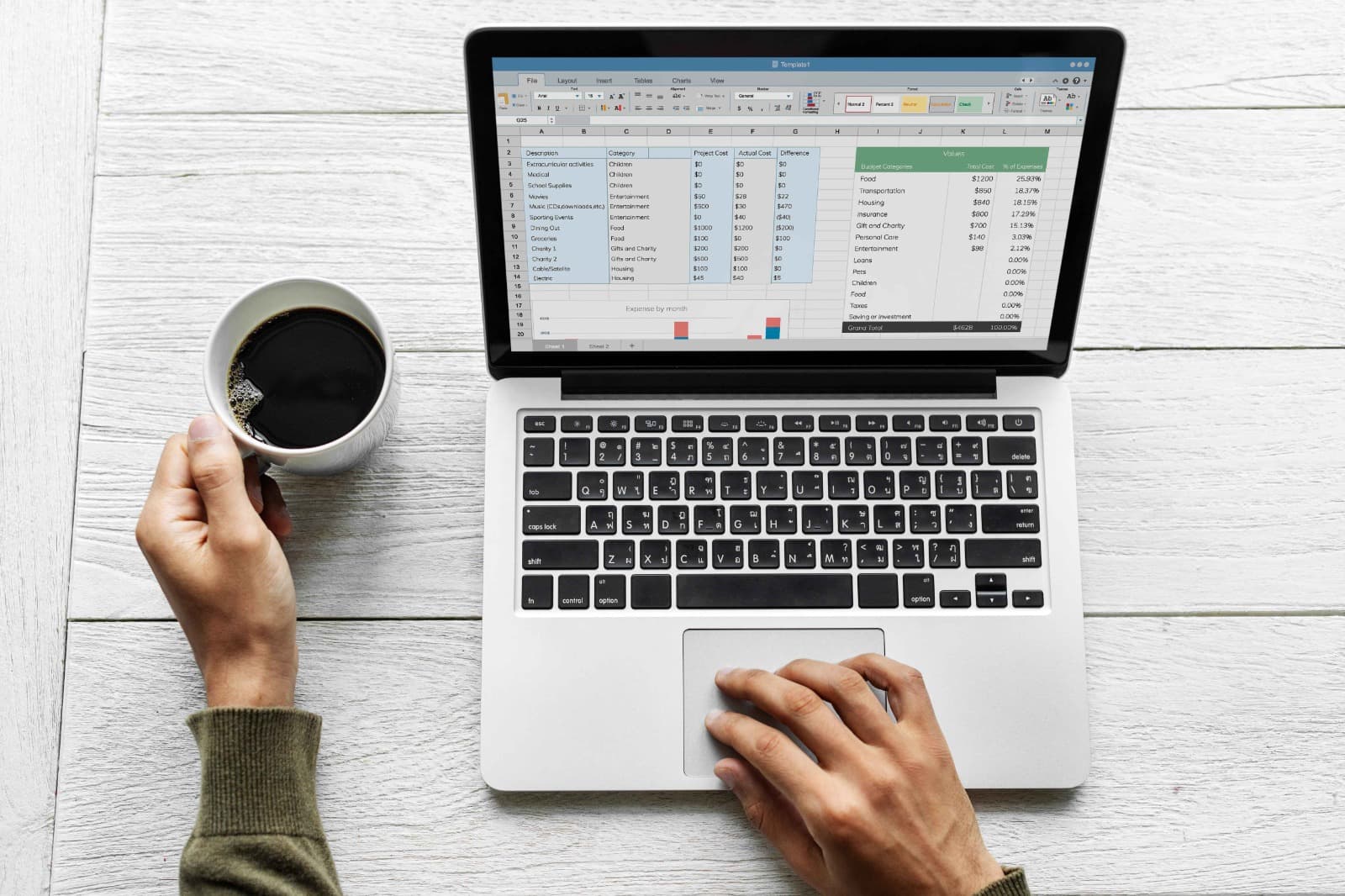 EXCEL AVANÇADO